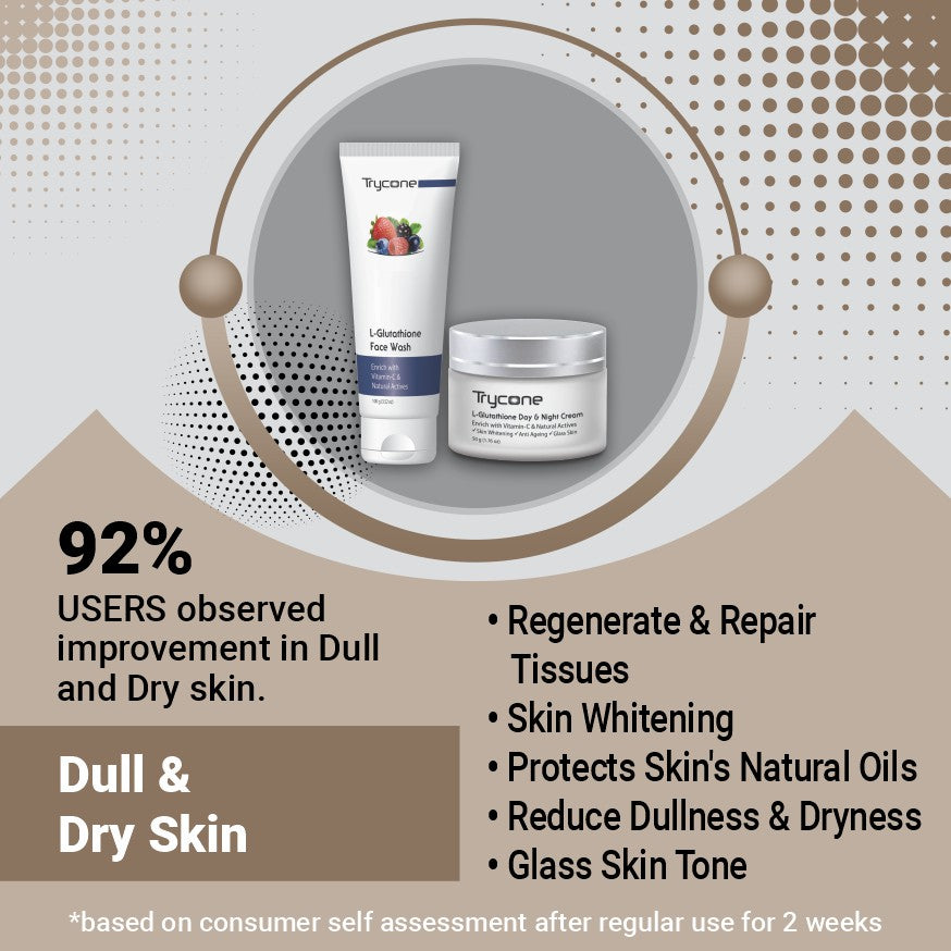 Dull & Dry Skin - Pack Of 2 Products
