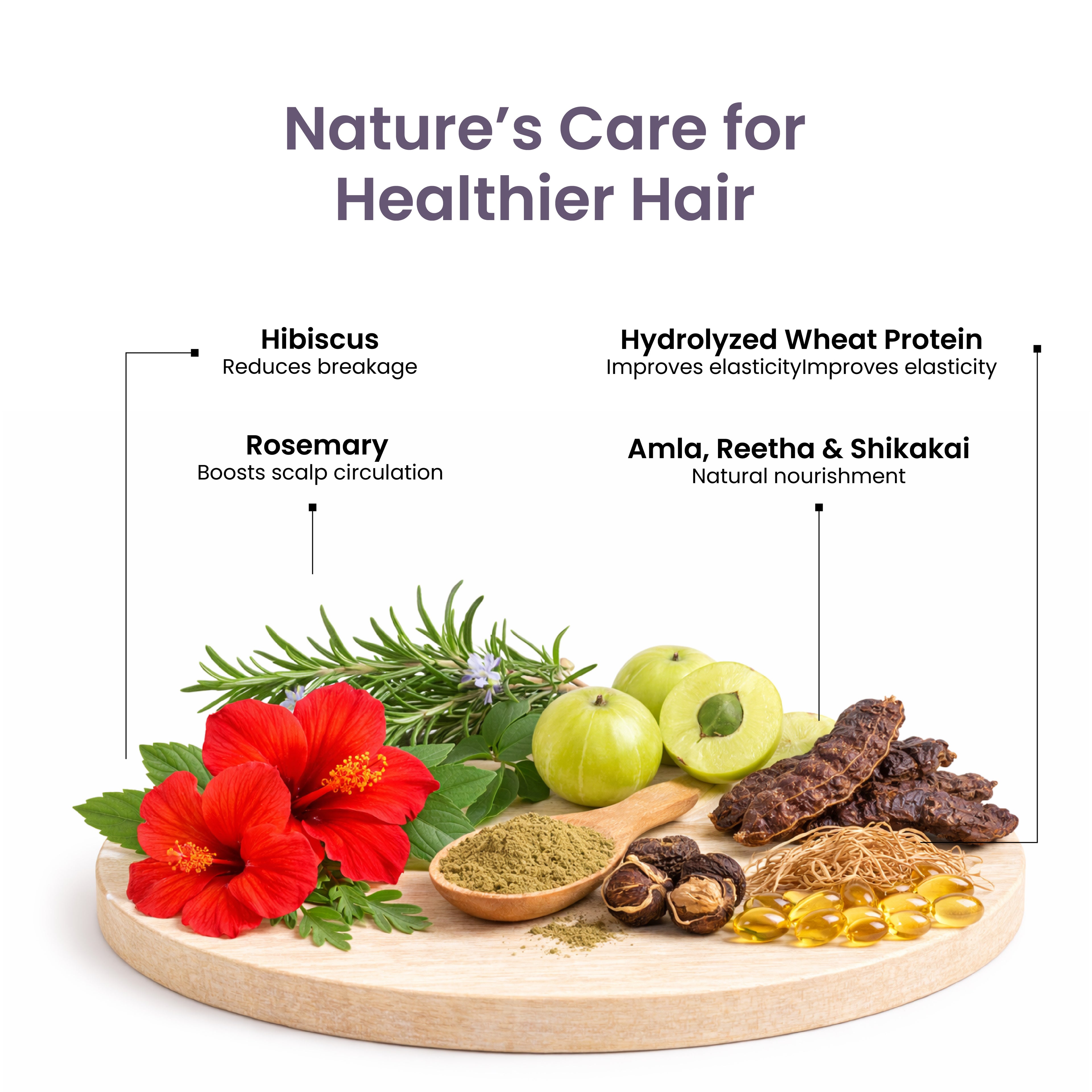 Trycone Rosemary Hair Shampoo Enriched with Hydrolyzed Wheat Protein & Natural Actives β 200 Ml