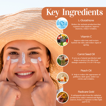 L- Glutathione Sunscreen Gel - 100 g